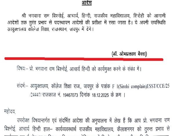 सिरोही. छात्राओं से छेडख़ानी मामले में कॉलेज आचार्य एपीओ- कैडेट्स ने लगाए थे एनसीसी ऑफिसर पर छेडख़ानी के आरोप Sirohi: College professor suspended in molestation case – NCC cadets had accused the officer of harassment.