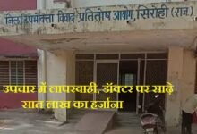सिरोही जिला उपभोक्ता विवाद प्रतितोष आयोग ने फैसला सुनाते हुए उपचार में लापरवाही बरतने वाले डॉक्टर पर साढ़े सात लाख रुपए का हर्जाना लगाया Delivering its verdict the Sirohi District Consumer Disputes Redressal Commission imposed a penalty of ₹7.5 lakh on a doctor for negligence in treatment.