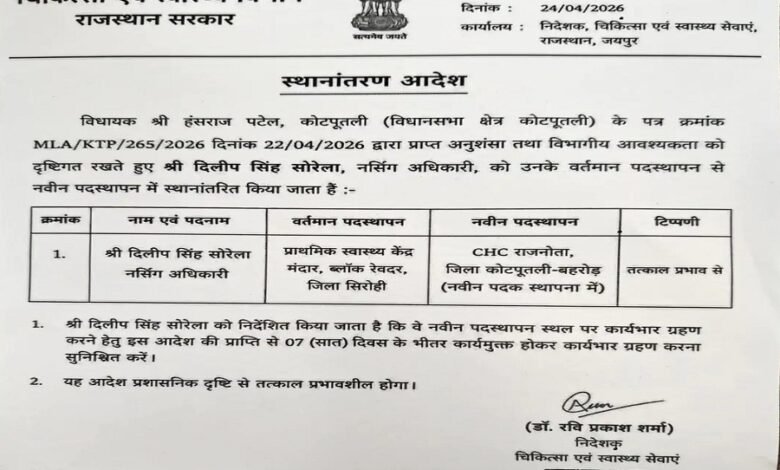 सिरोही स्वास्थ्य विभाग में फर्जी ट्रांसफर आदेश जारी होने का मामला- मंडार से कोटपुतली ट्रांसफर के फर्जी आदेश Case of Issuance of Fake Transfer Orders in the Sirohi Health Department — Bogus Orders for Transfer from Mandar to Kotputli