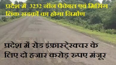 प्रदेश में रोड इंफ्रास्टे्रक्चर के लिए दो हजार करोड़ रुपए मंजूर - 3232 नॉन पैचेबल एवं मिसिंग लिंक सडक़ों का होगा निर्माण ₹2,000 crore approved for road infrastructure in the state - Construction of 3,232 'non-patchable' and 'missing link' roads to be undertaken