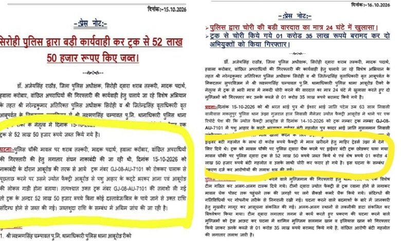 सिरोही/ आबूरोड. ट्रक चालक दो करोड़ लेकर जा रहा था तो डेढ़ करोड़ ही क्यों चुराए सिरोही. आबूरोड रीको थाना में लाखों रुपए चोरी के खुलासे वाली पुलिस की दो कहानियां सिरोही. आबूरोड रीको थाना क्षेत्र में ट्रक से संदिग्ध हाल में मिले 52 लाख रुपए मामले में बड़ा खुलासा Sirohi/Abu Road: If the truck driver was carrying two crore, why did he steal only 1.5 crore? Sirohi: Two conflicting accounts from the police regarding the theft of lakhs of rupees, as reported by the Abu Road RIICO police station. Sirohi: A major breakthrough in the case involving the discovery of 52 lakh rupees under suspicious circumstances inside a truck within the jurisdiction of the Abu Road RIICO police station.
